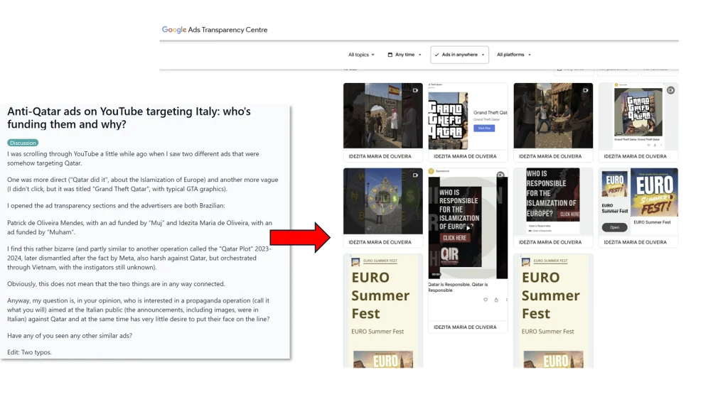 Figure 79. Example showing how Reddit comment led to identifying ad archive on Google Ad Transparency Centre.